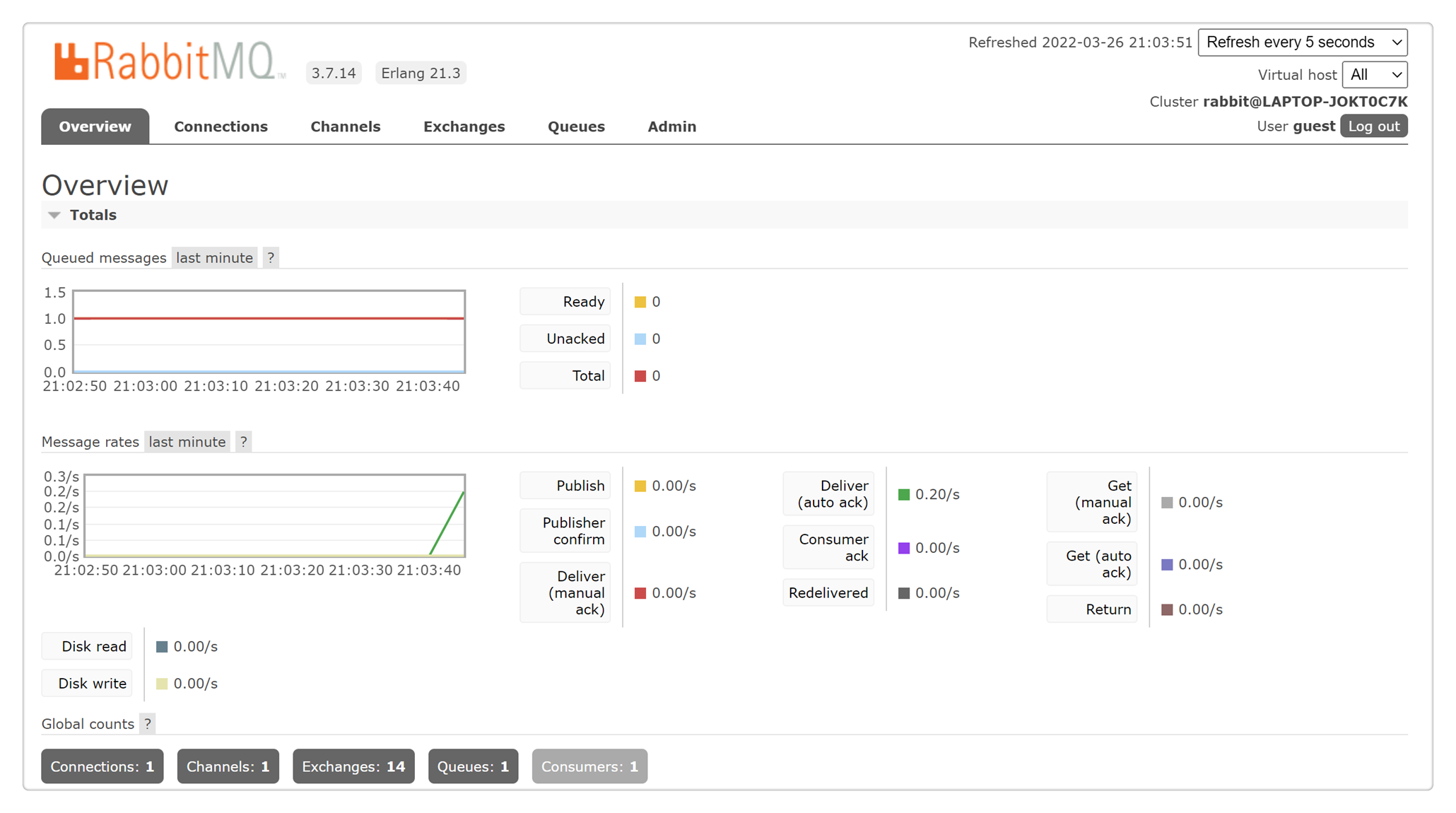 spring boot rabbitmq 生产者配置_rabbitmq_14