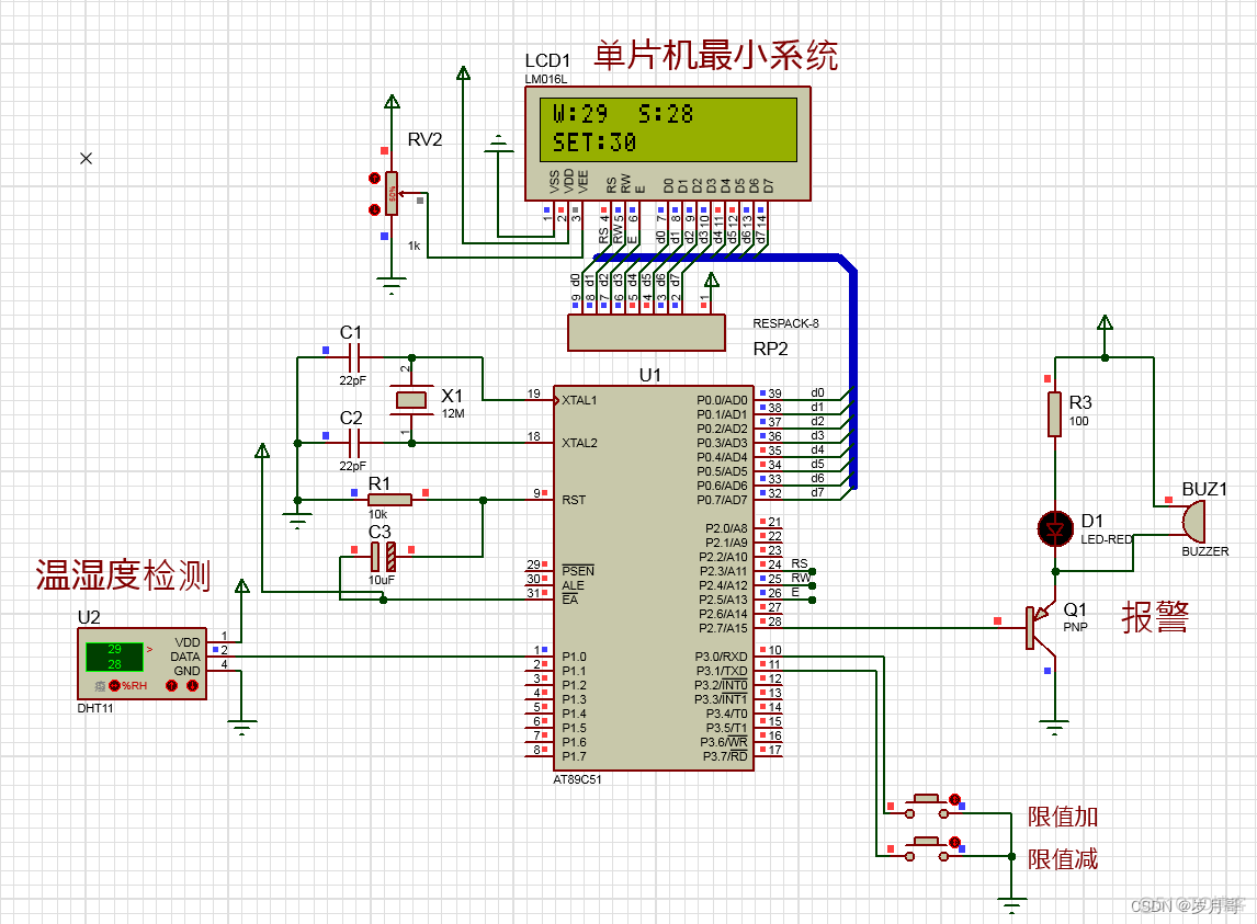 esp远传温度监控_dht11温湿度传感器工作原理