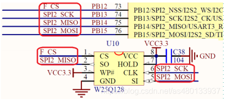 stm32 spi cubemx教程_cubemx_04