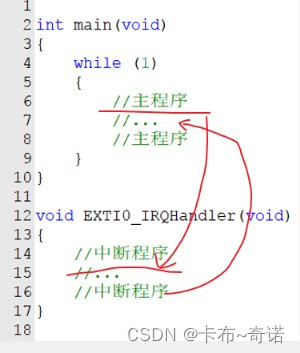 stm32 STM32CubeMx停止模式_arm_03