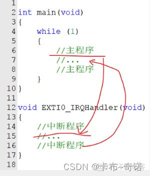 stm32 STM32CubeMx停止模式_stm32_03