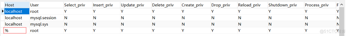 yum安装mysql 卸载_centos_25