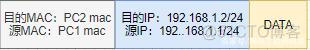 zabbix 获取交换机mac地址表_网络_16