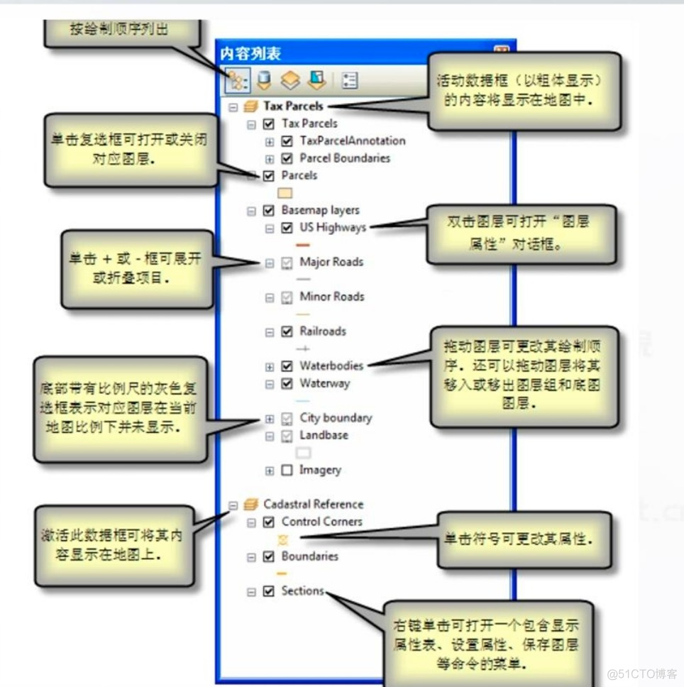 arcmap中打开python_地理信息系统_09