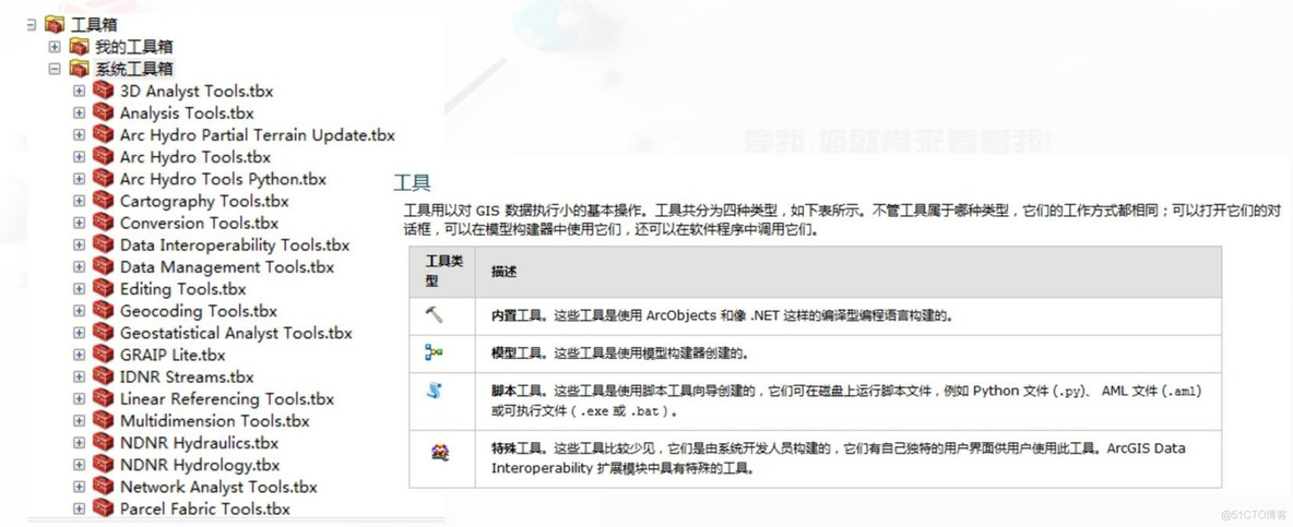 arcmap中打开python_gis_19