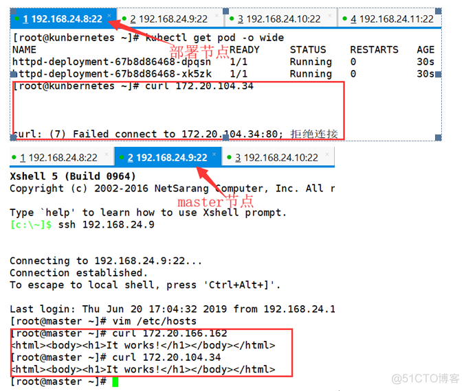 kubectl 创建pod的CreationTimestamp_DNS_04