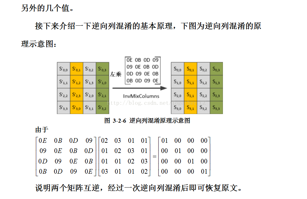 aes128 cmac 在线计算_差分_07