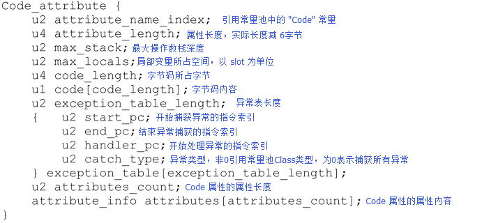 java文件头哦班_网络_05