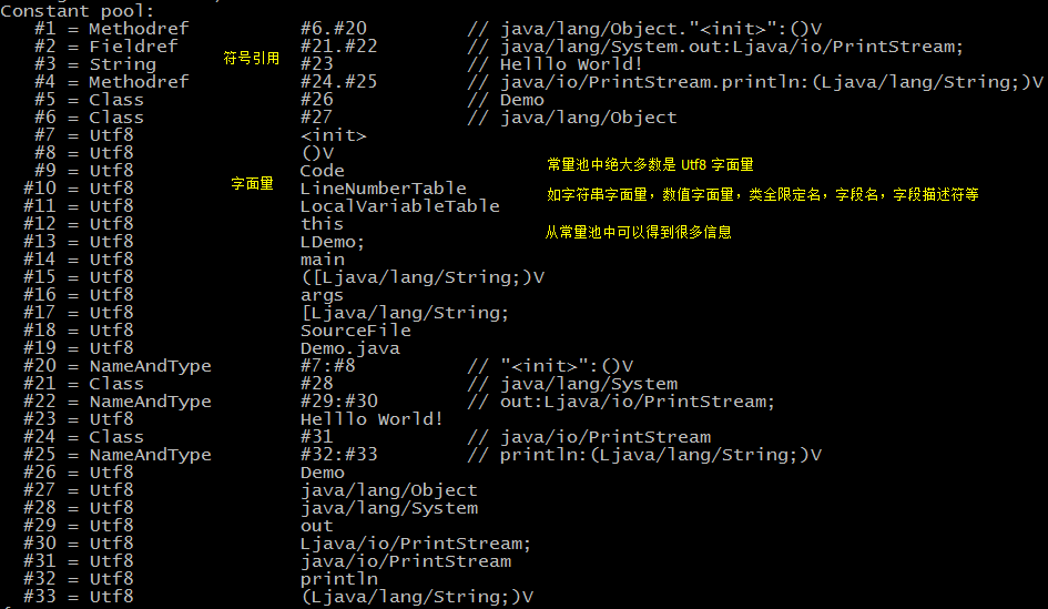 java文件头哦班_字段_06