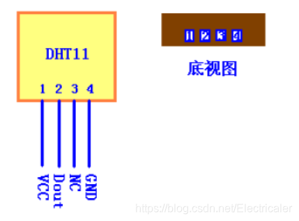 java 接入温湿度传感器 modbus_单总线_02