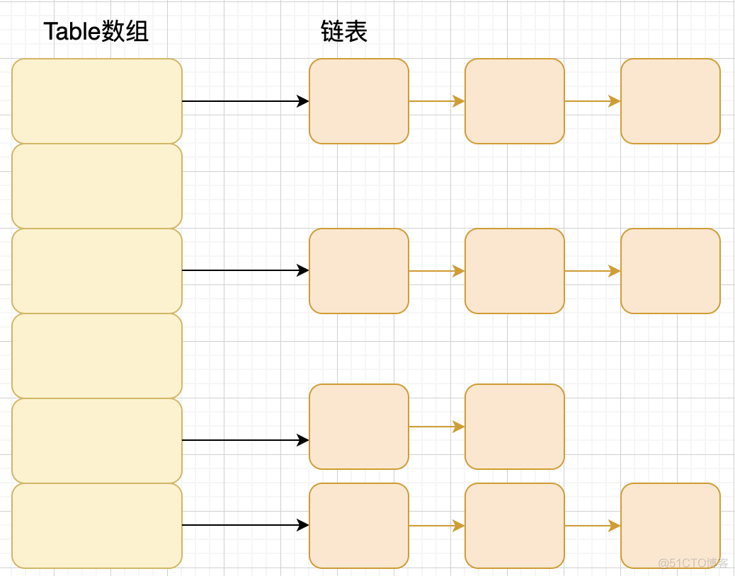 java读取静态json文件_java读取静态json文件