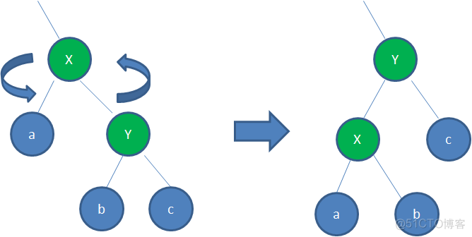 java读取静态json文件_面试_05