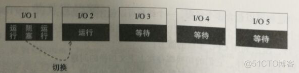 java读取静态json文件_后端_11