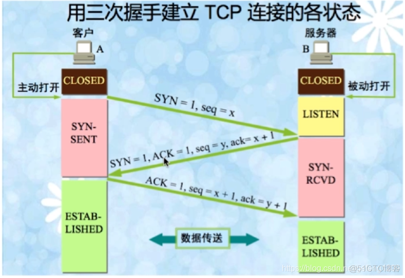 java读取静态json文件_后端_12