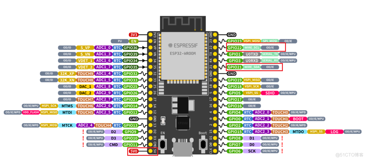 esp32 驱动lcd7789不显示_esp32 驱动lcd7789不显示_05