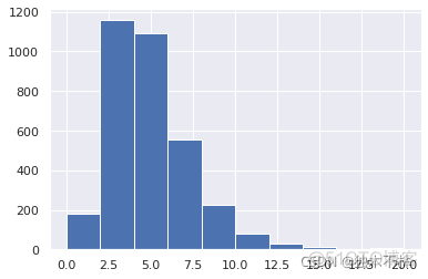 python pyplot最后一个点会和第一个点连起来吗_python_03