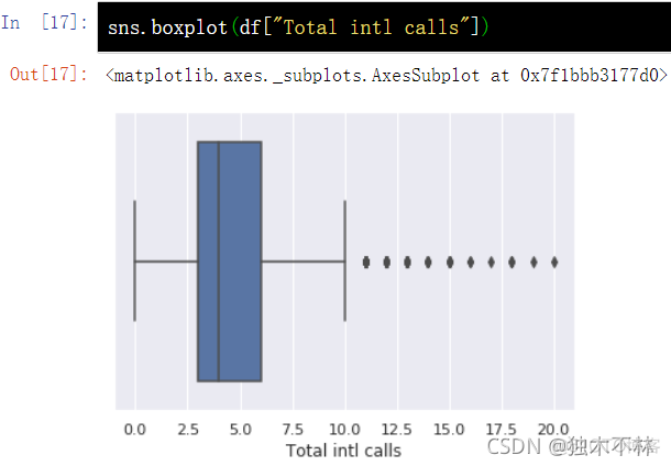 python pyplot最后一个点会和第一个点连起来吗_python_05