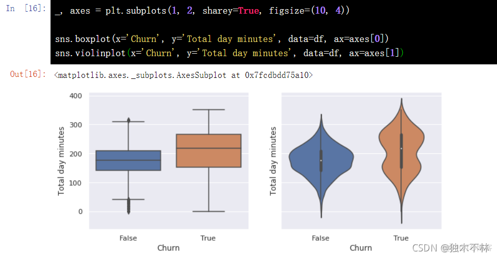 python pyplot最后一个点会和第一个点连起来吗_机器学习_16