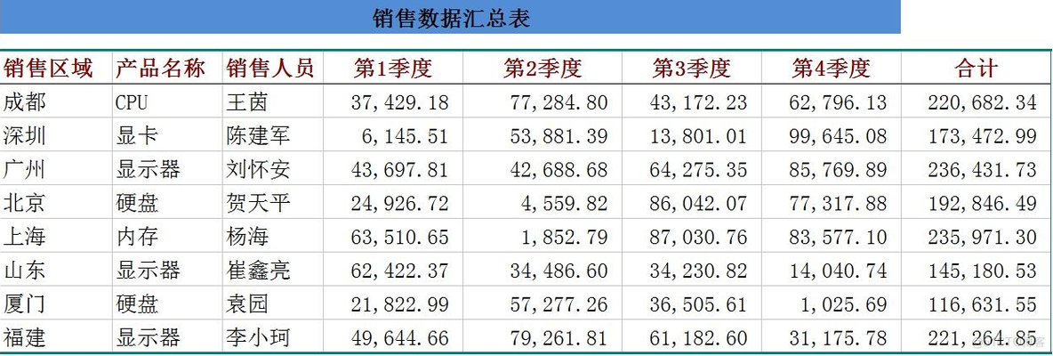 揭秘”大模型加速器”如何助力大模型应用_结构化_09