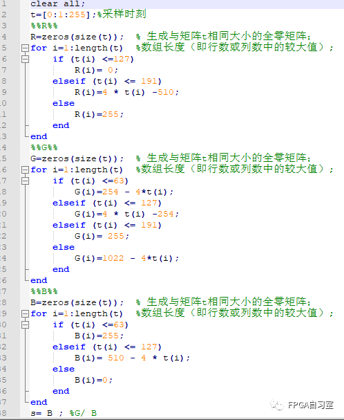 绘制伪彩图的方法python_绘制伪彩图的方法python_03