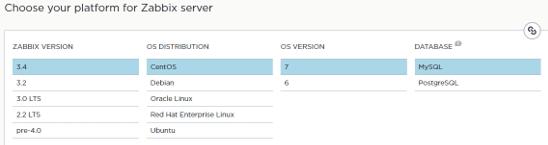 zabbix 什么语言开发的_c++监控mysql是否停止_03