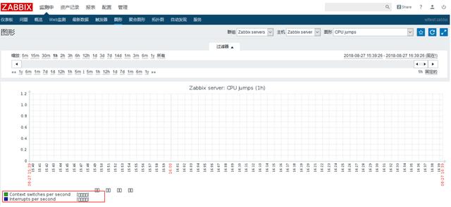 zabbix 什么语言开发的_php_14