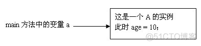 java 根据传入的类型返回对应泛型的集合_System_07