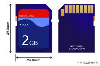 android 内存卡被识别成sim卡_android 内存卡被识别成sim卡_06