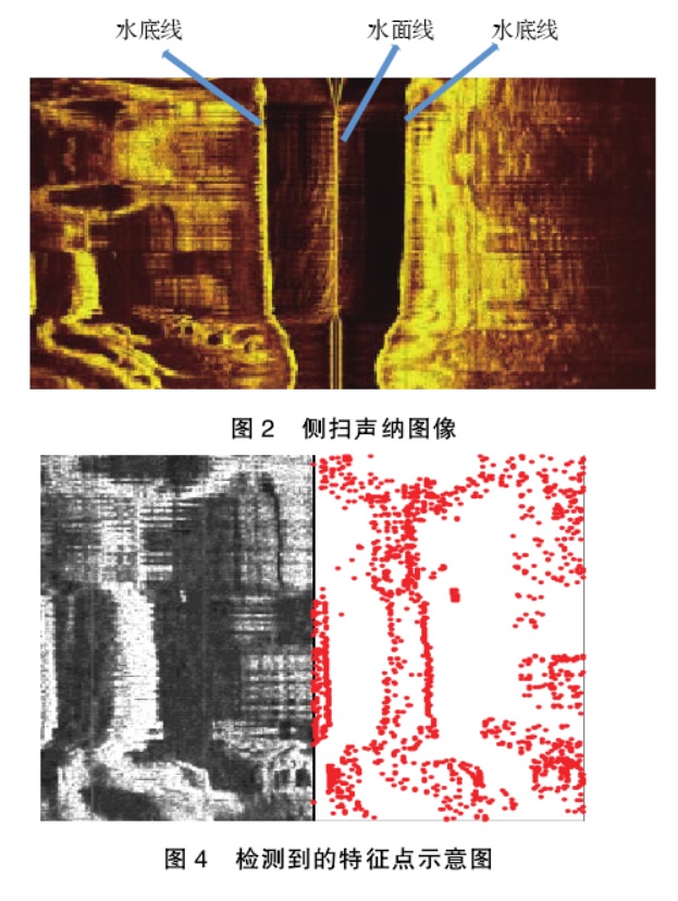 经典jakes多普勒谱_经典jakes多普勒谱_10