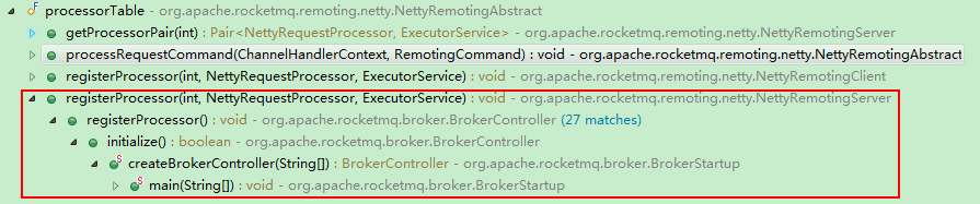 rocketmq整合springboot 运行发送消息没有接收到_线程池_04