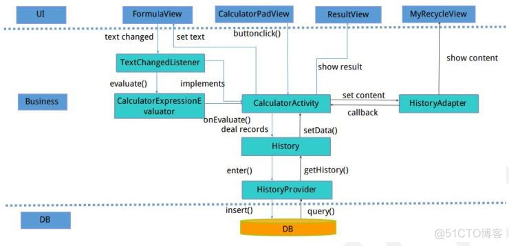 coildesigner计算方法_coildesigner计算方法_02