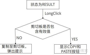 coildesigner计算方法_剪切板_15