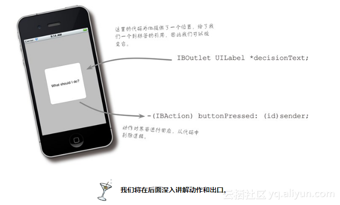 ios 替换字典中某个value_xcode