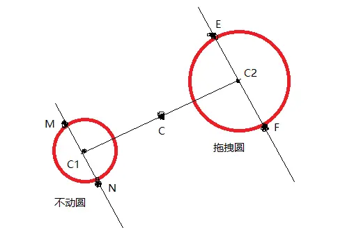 android activity在状态栏和导航栏下_贝塞尔曲线_03