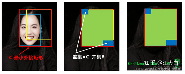 yolov5模型是用pytorch还是tensflow_深度学习_15