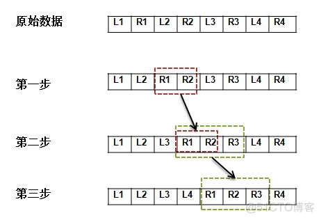 python wav双声道转单声道_i++_02