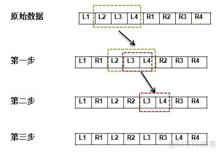 python wav双声道转单声道_i++_03