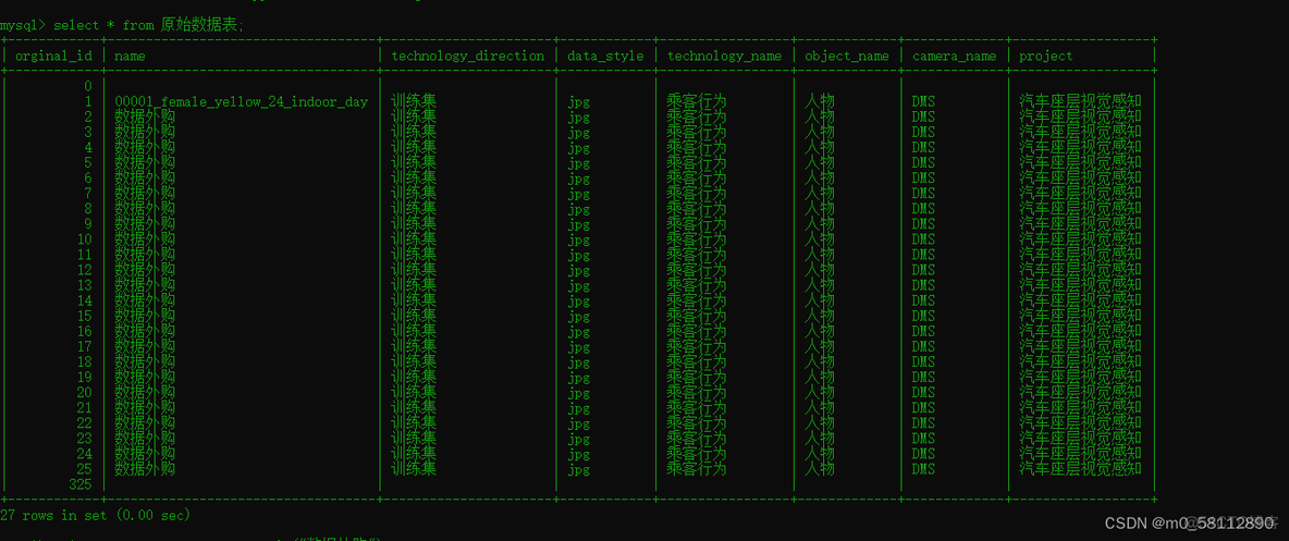 mysql 批量保存已经存在的更新_database_07