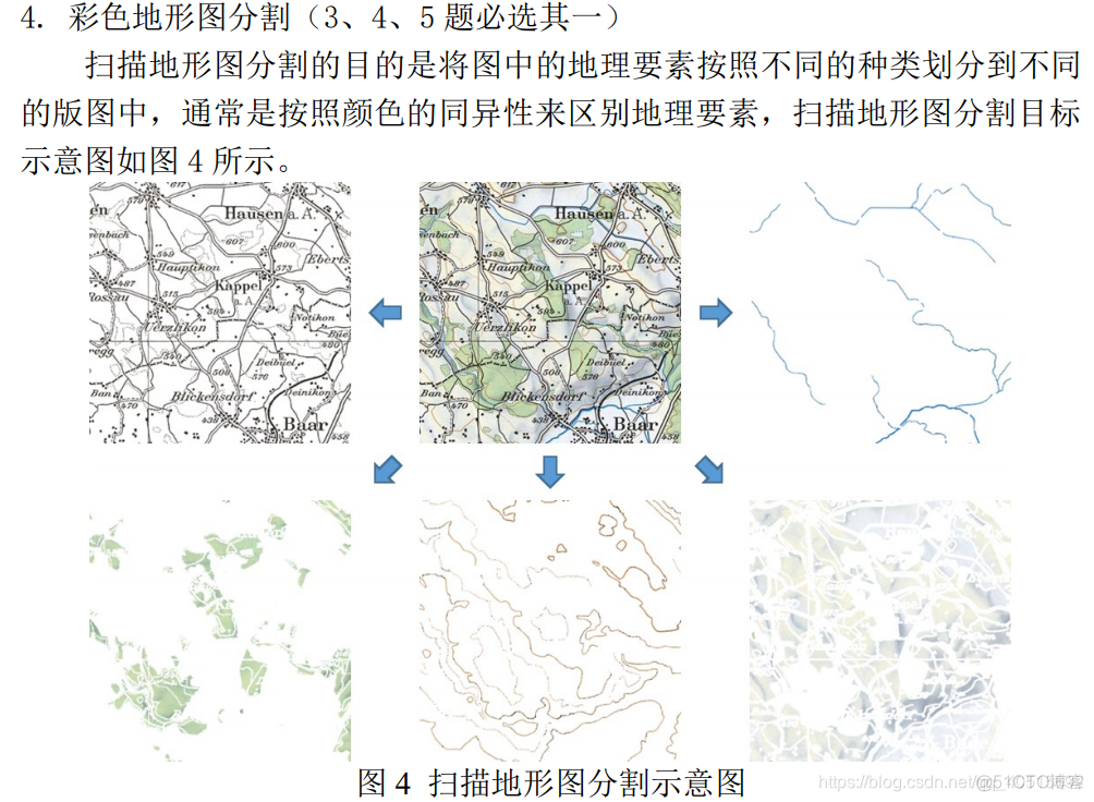 python超像素分割slic_opencv