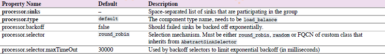 hive中skewjoin的参数设置_大数据_51