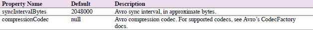 hive中skewjoin的参数设置_hive中skewjoin的参数设置_55