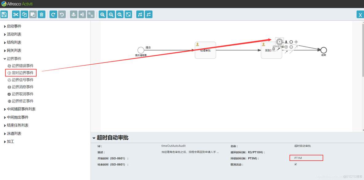 activiti审批流 springboot 项目例子_SpringBoot