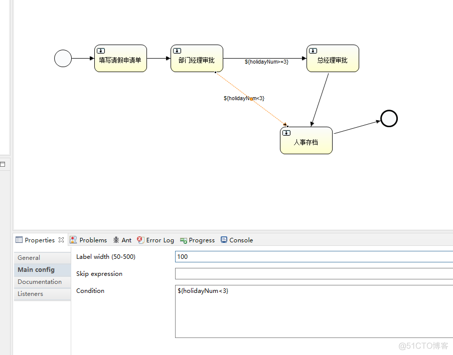 activiti不依赖springsecurity_xml_09