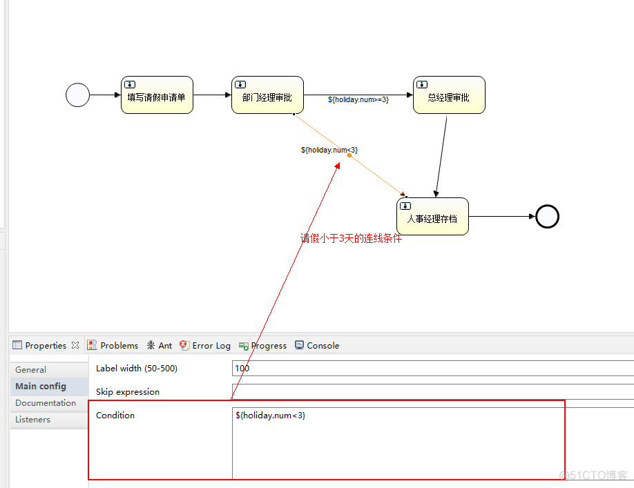 activiti不依赖springsecurity_xml_12