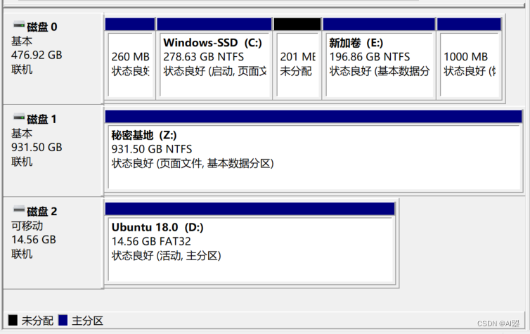 windows 分配专用gpu内存_linux