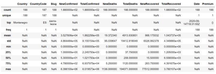 python 数据分析 常用模块_python_03