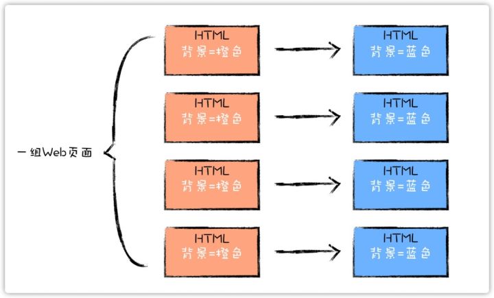 codesys 可以用C语言吗_HTML_02