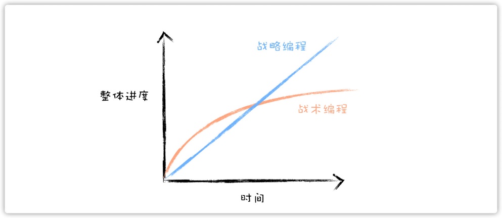 codesys 可以用C语言吗_HTML_03