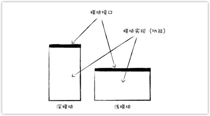 codesys 可以用C语言吗_可维护性_04