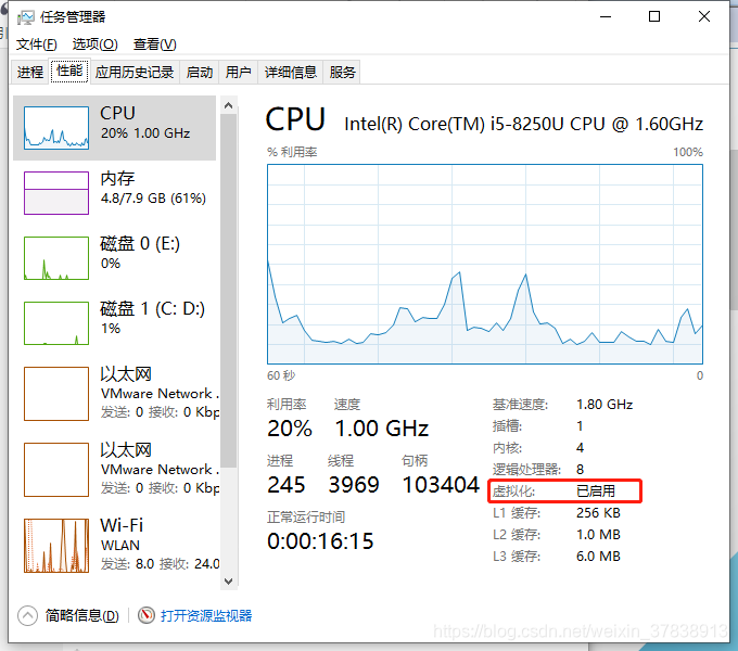 6核6线程CPU虚拟化出多少CPU_linux_09